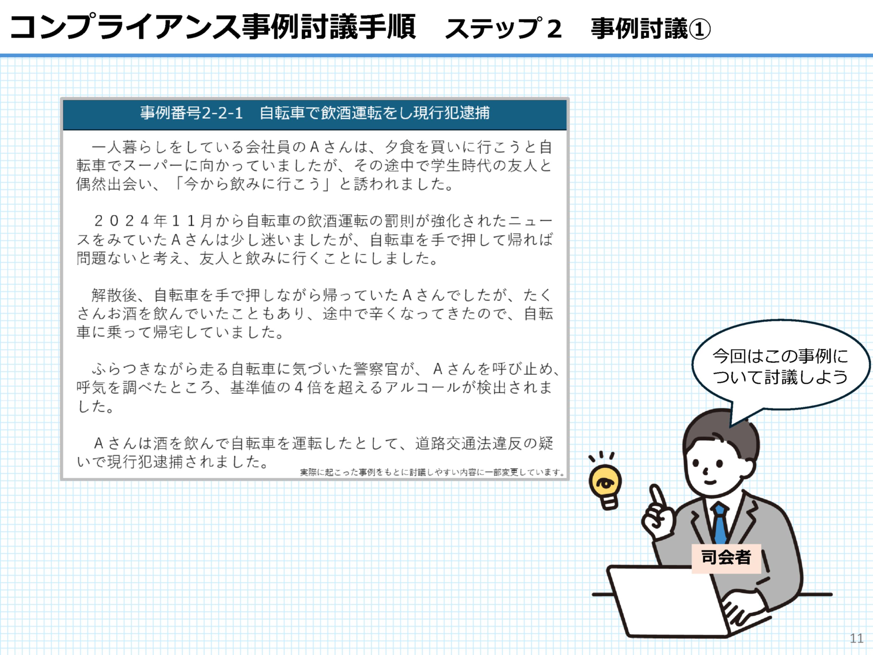 コンプライアンス事例討議手順
