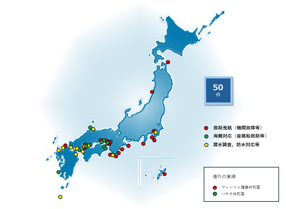 サルベージ実績